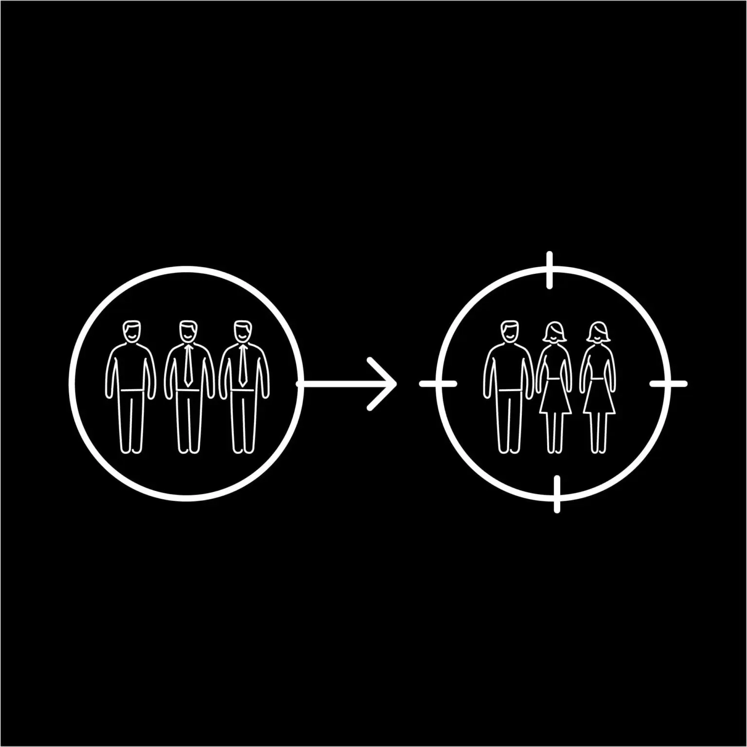 Retargeting: ¿qué es? y ¿para qué funciona?